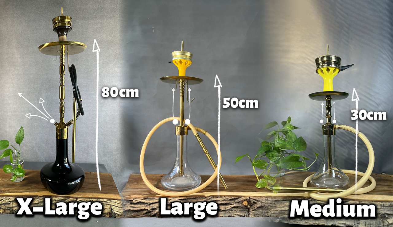انواع سایز بندی قلیان کرنو