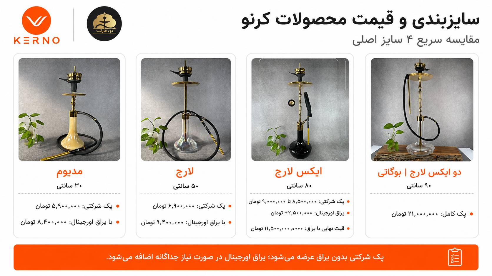 راهنمای خرید قلیان کرنو