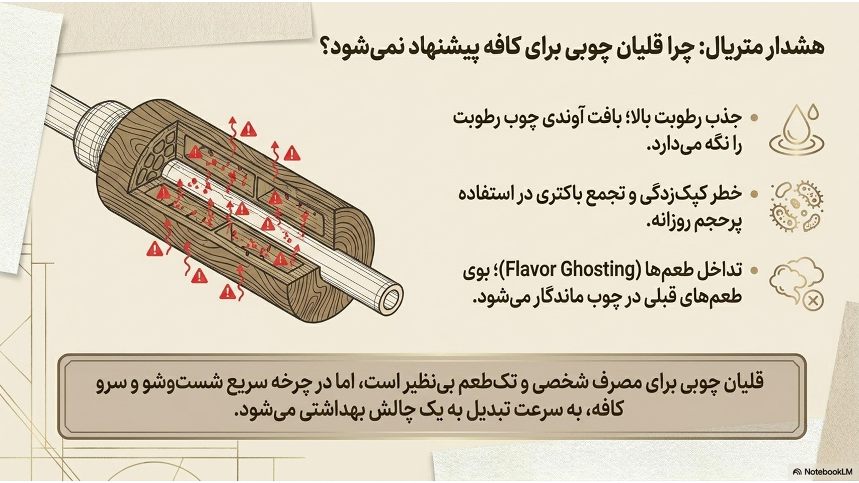 راهنمای خرید قلیان برای کافه ۷