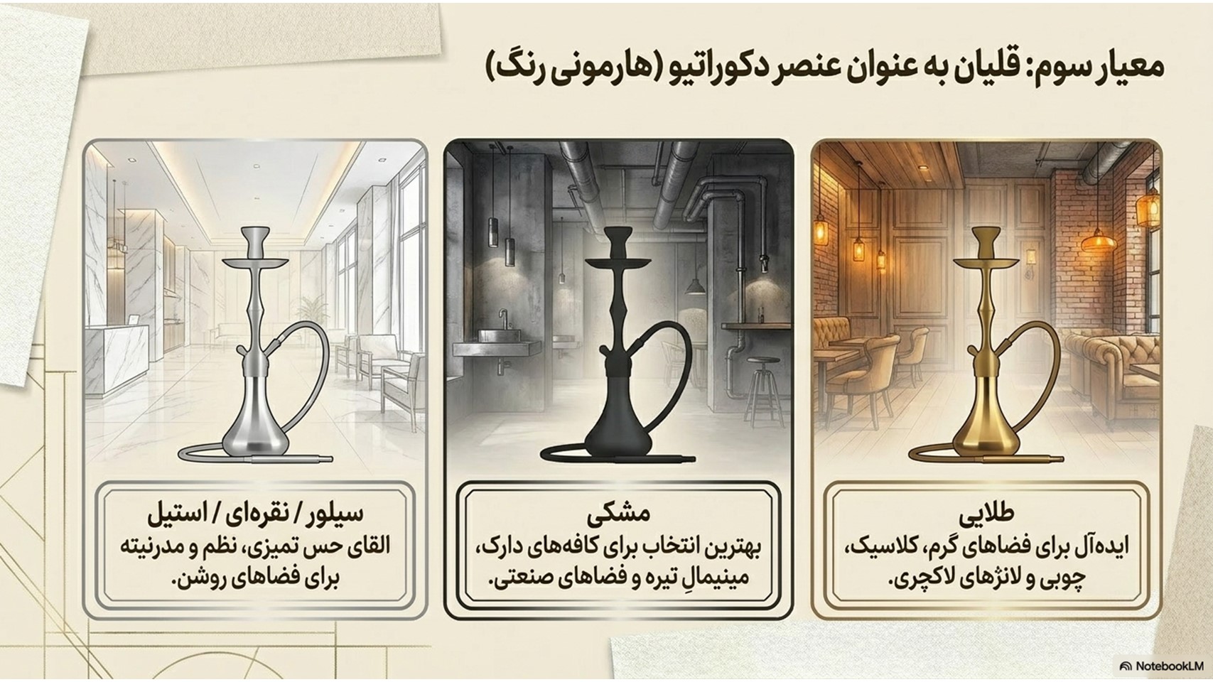 راهنمای خرید قلیان برای کافه ۸