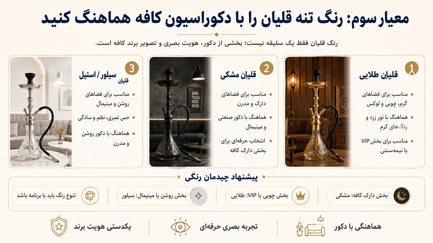 راهنمای خرید قلیان برای کافه - رنگ قلیان