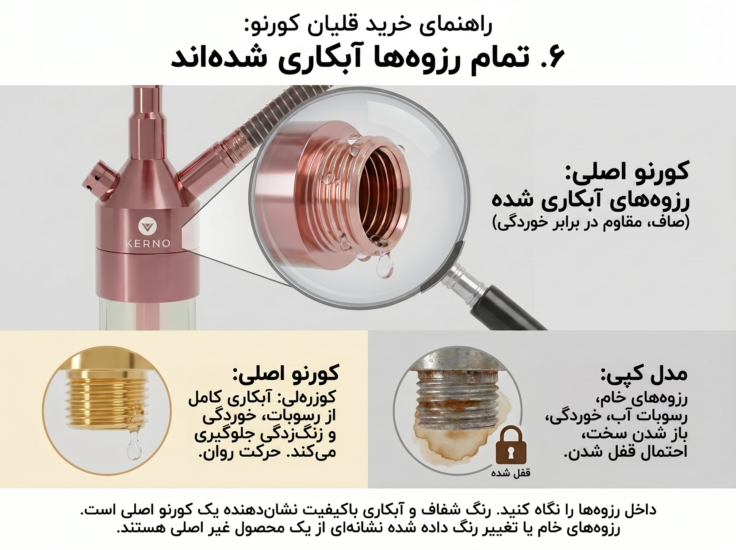 تمامی رزوه‌های کرنو آبکاری شده‌اند