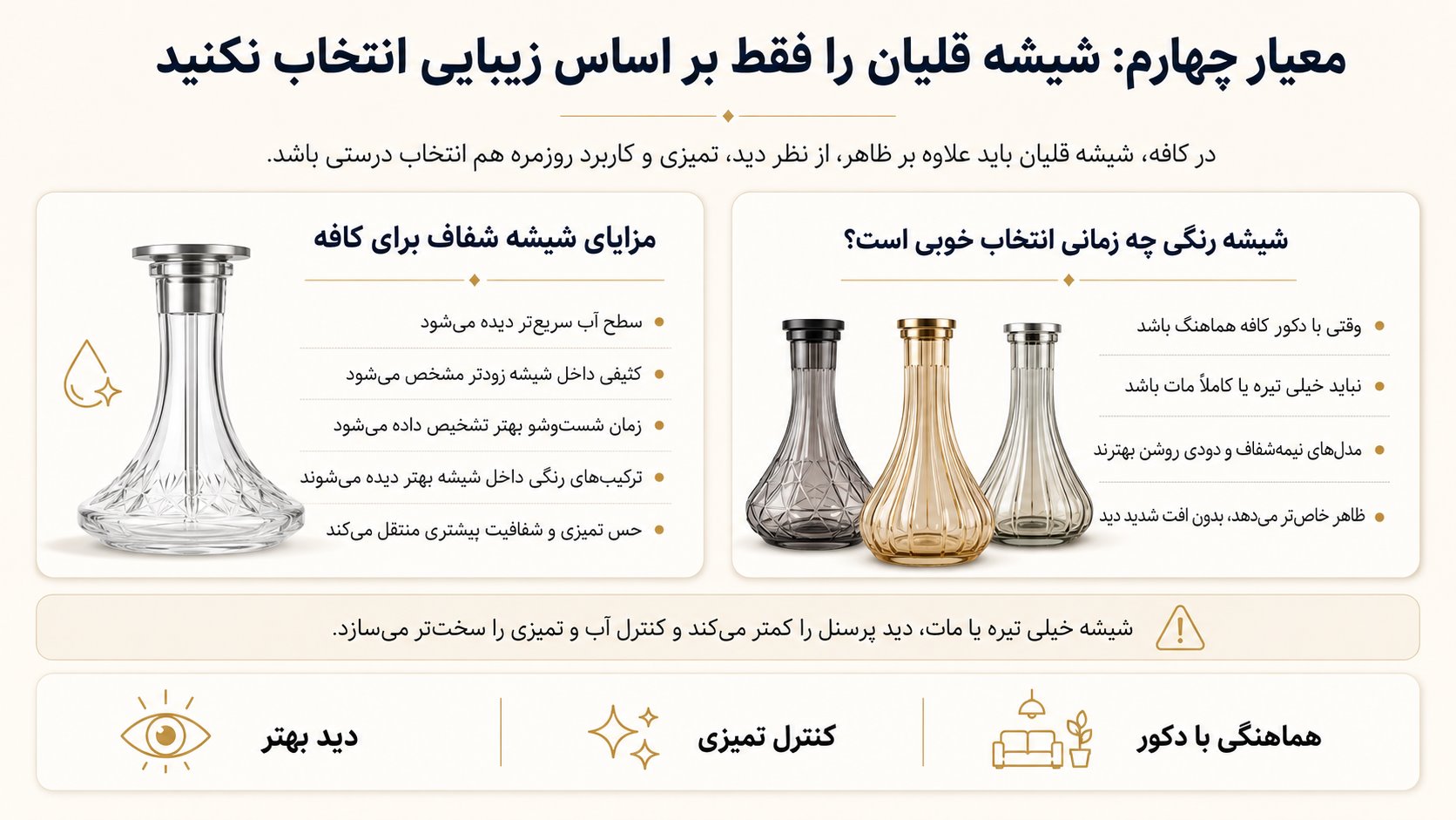 راهنمای خرید قلیان برای کافه - مدل شیشه قلیان