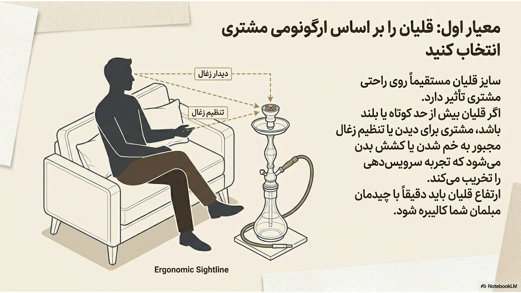 راهنمای خرید قلیان برای کافه ۴