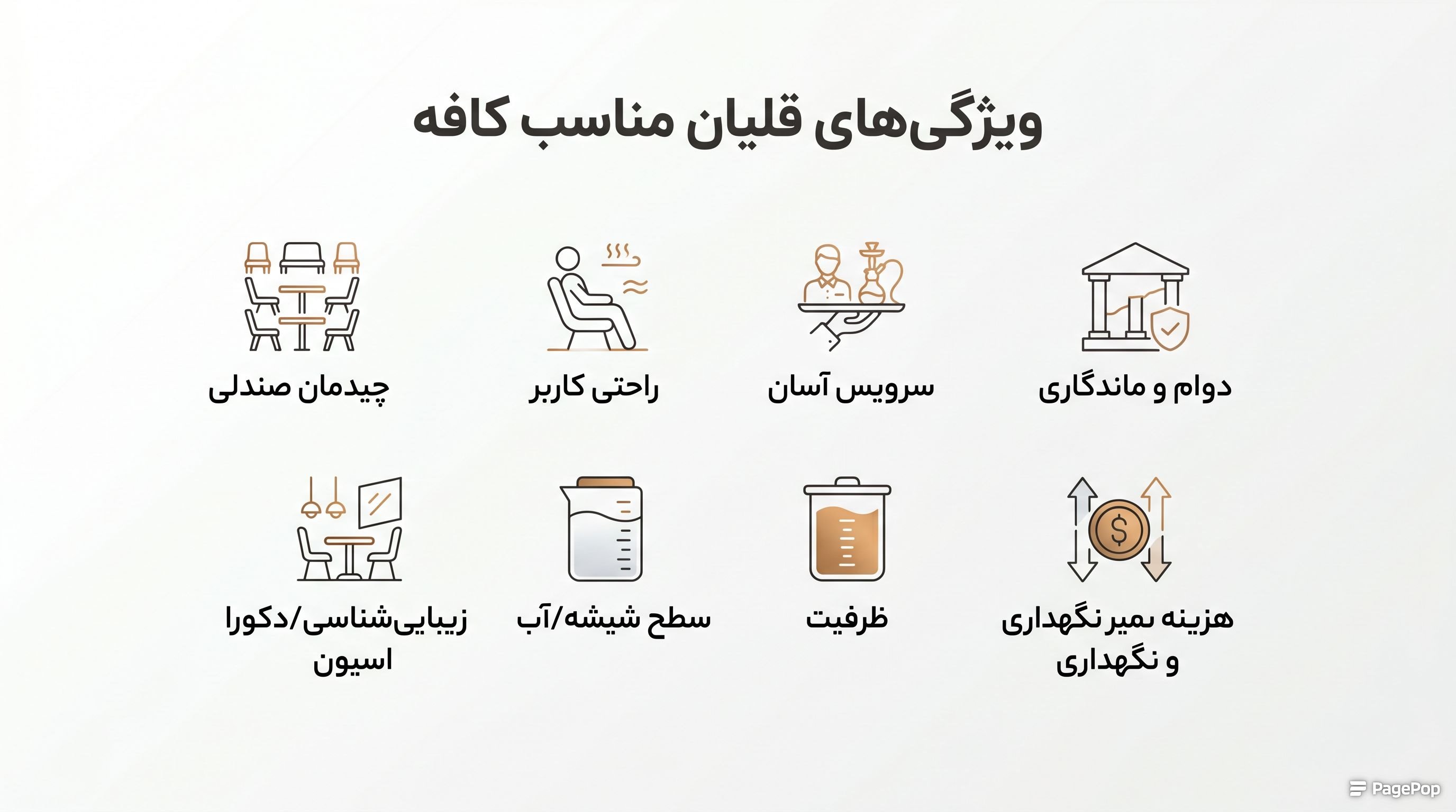 راهنمای خرید قلیان برای کافه 