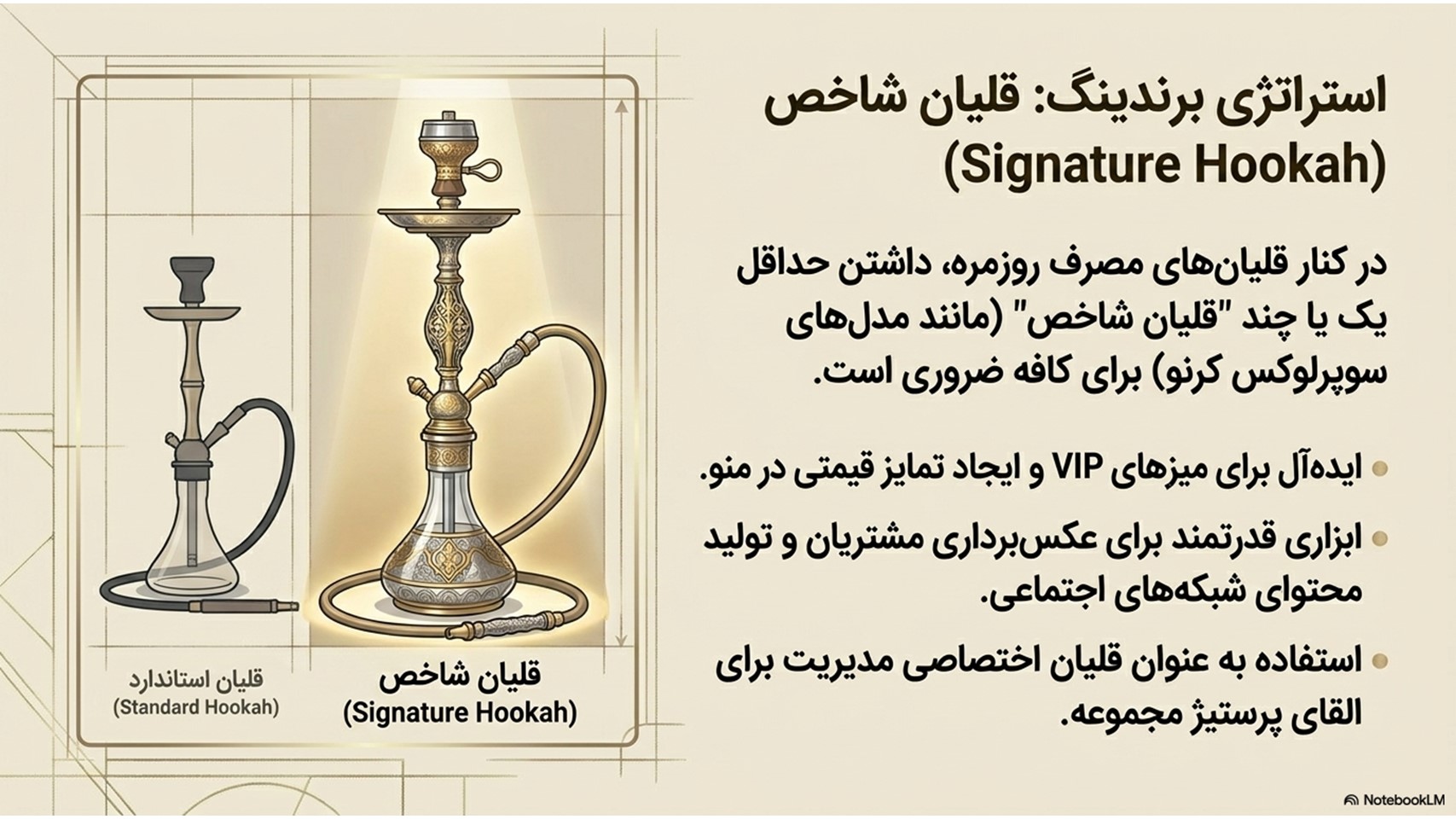 راهنمای خرید قلیان برای کافه ۱۲
