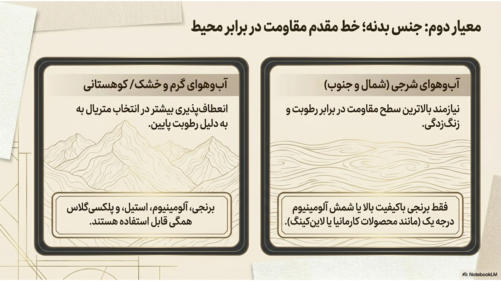 راهنمای خرید قلیان برای کافه ۶