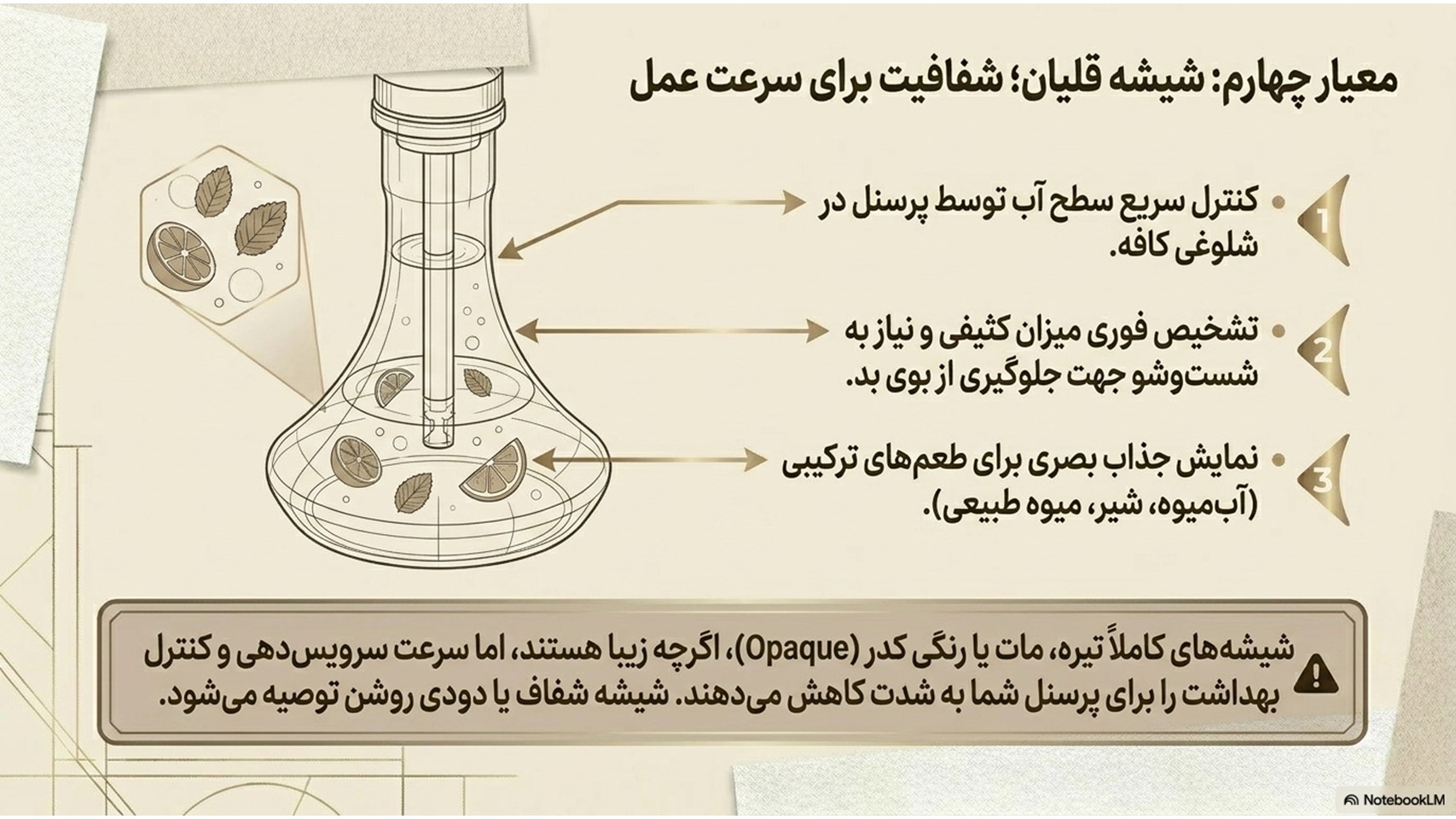 راهنمای خرید قلیان برای کافه ۹